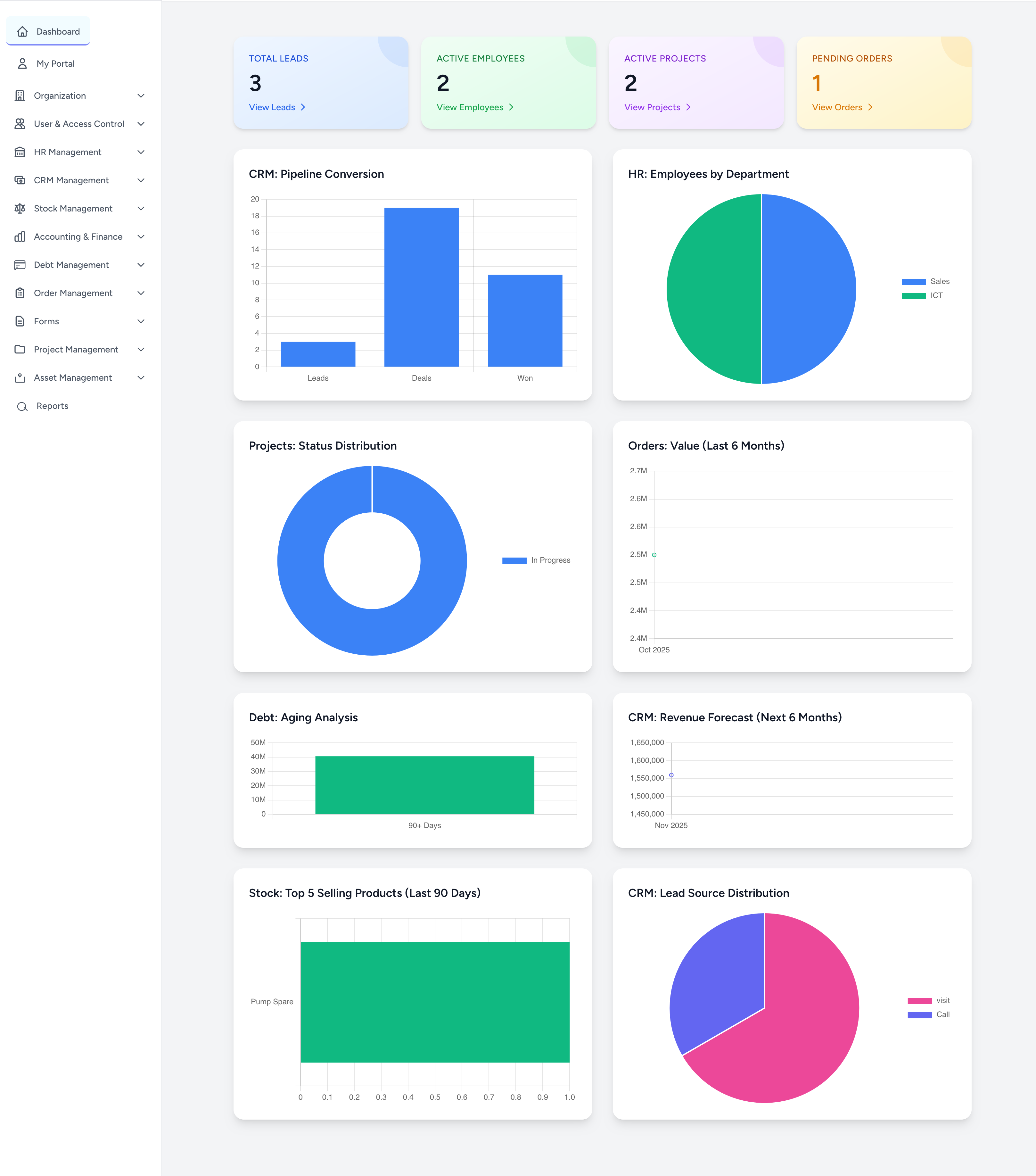 Enterprise ERP Solution