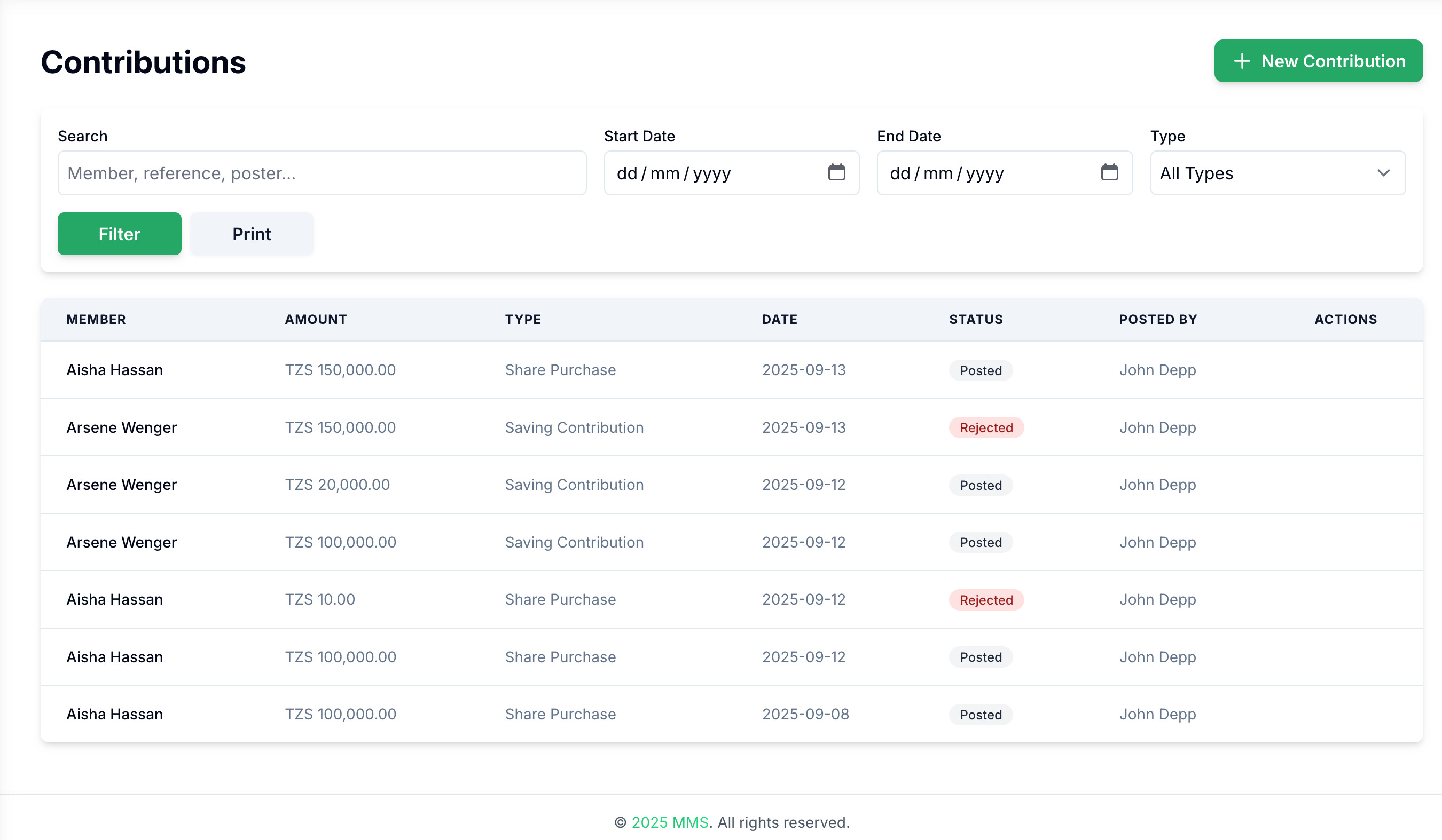 Contribution History for SACCOS members