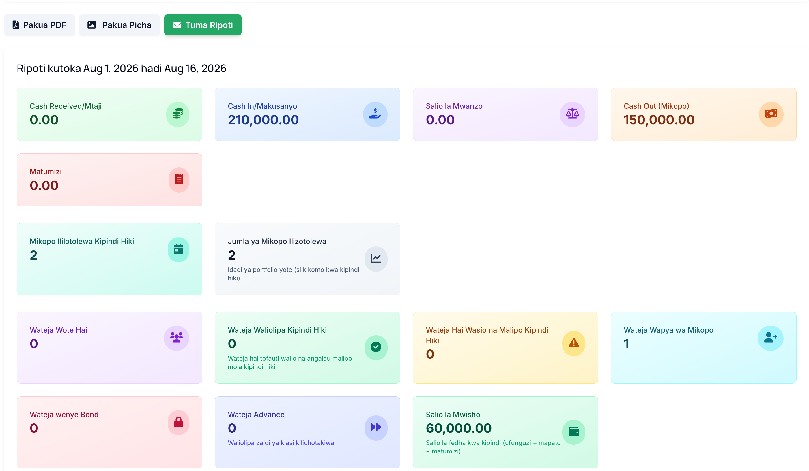 Microfinance ERP & Management System screenshot